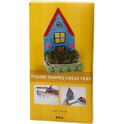 Karsebrettfigurer