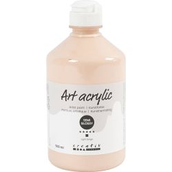 Akrylmaling