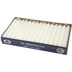 Kronelys