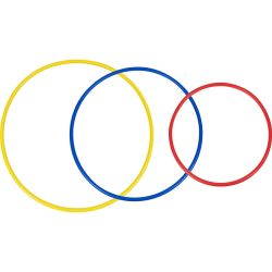 Rockering/gymnastikkring