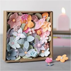 DIY Kit Modellering